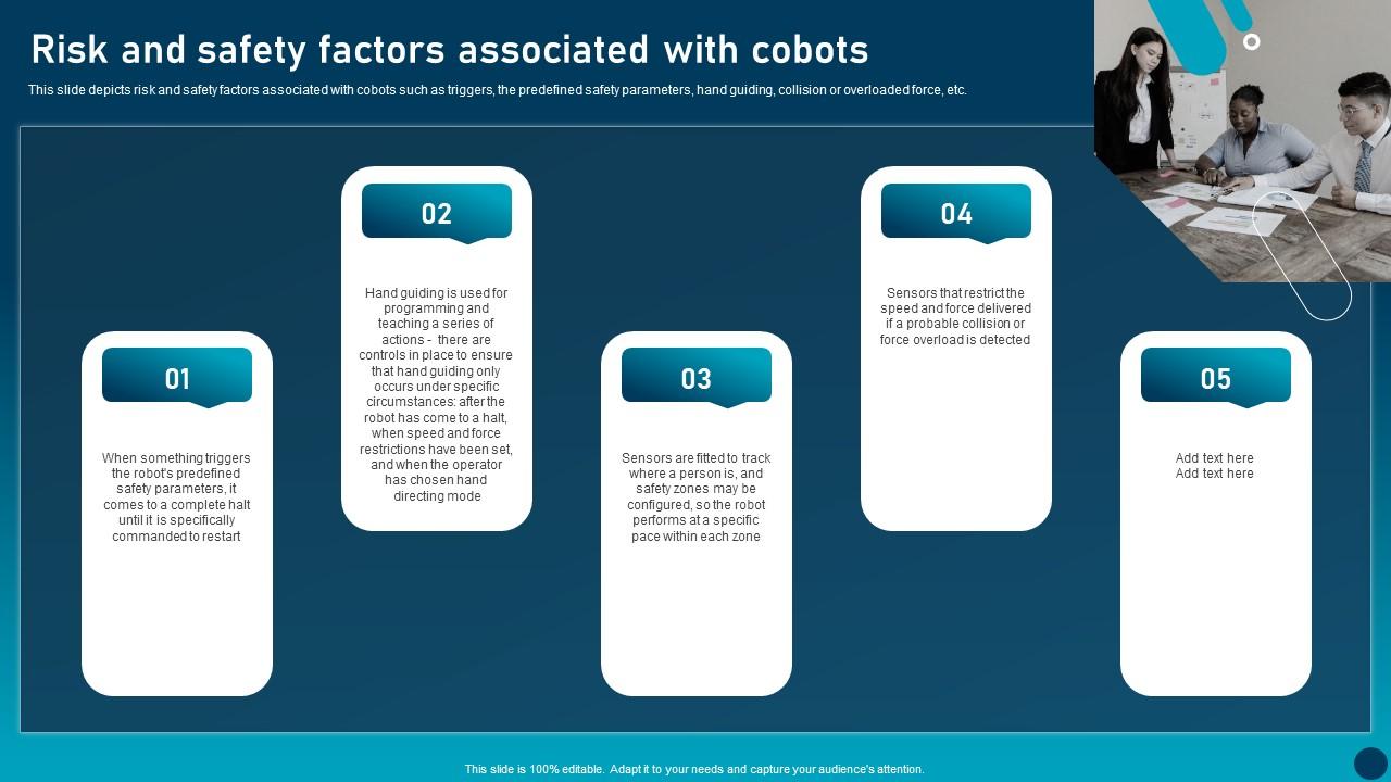 Risk And Safety Factors Associated Transforming Industries With Collaborative Robotics Designs Pdf