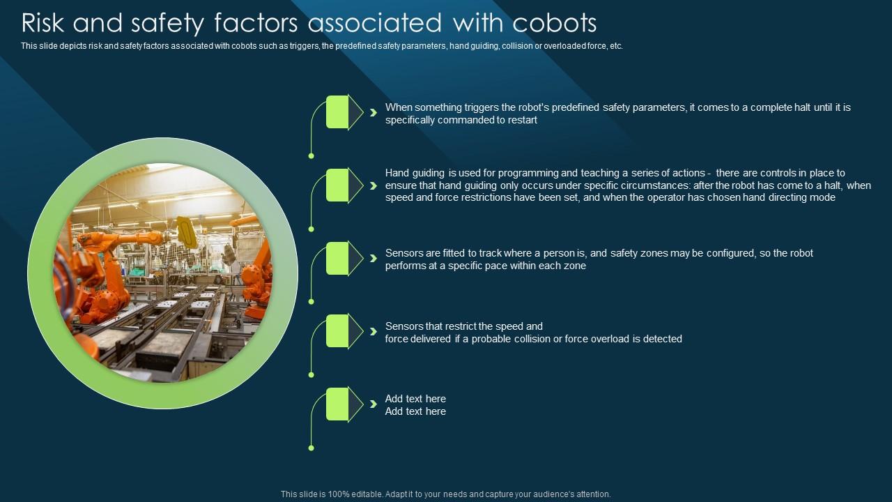 Risk And Safety Factors Associated With Cobots Cobot Safety Measures And Risk Graphics PDF
