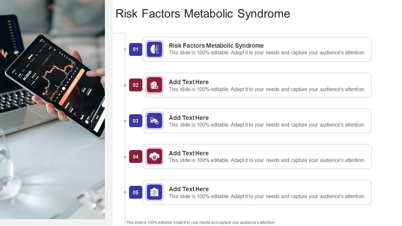 Risk Factors Metabolic Syndrome In Powerpoint And Google Slides Cpb