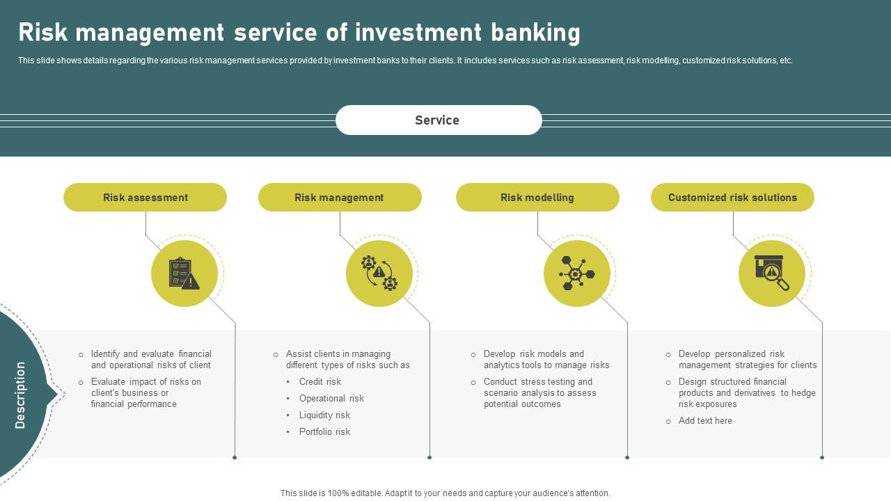 Risk Management Service Of Investment Banking Simplified Functions Fin SS V