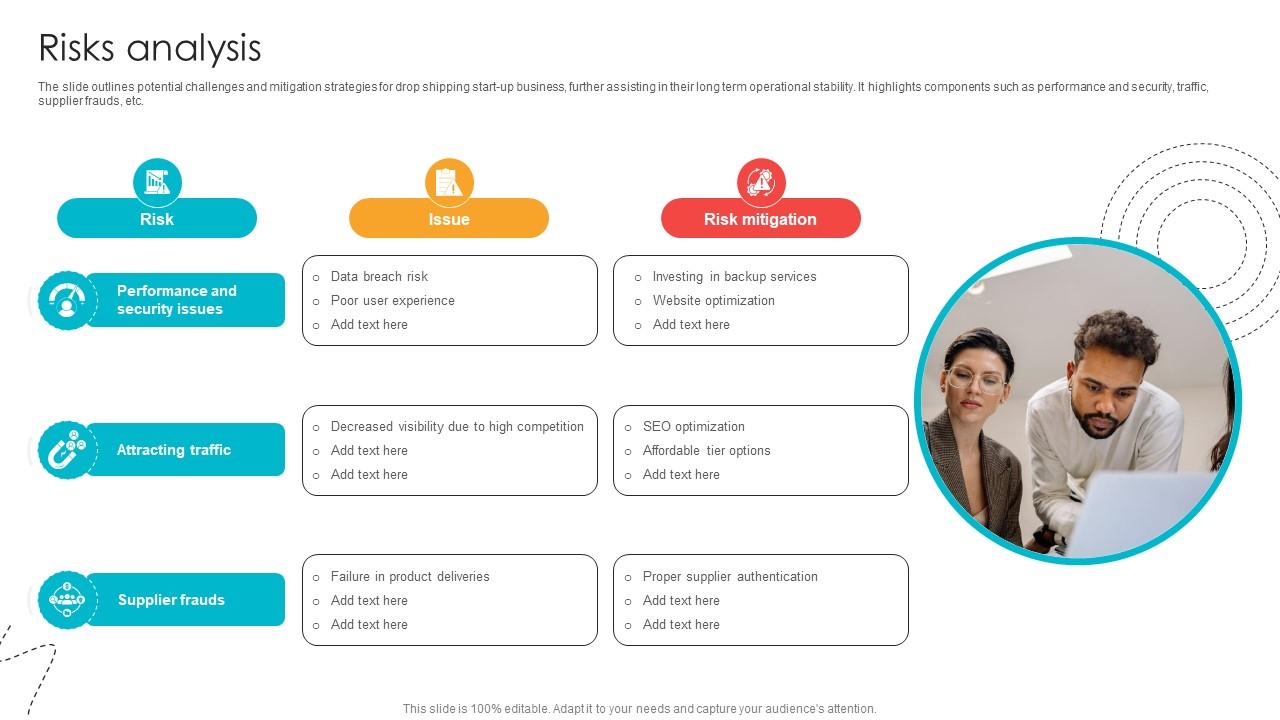Risks Analysis Blind Shipping GTM Strategy GTM SS V