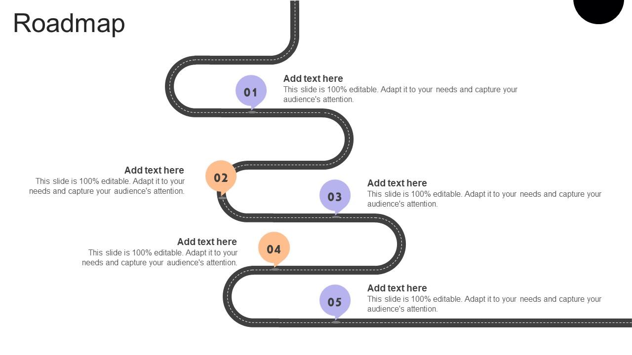 Roadmap Financial Consulting Platform Fundraising Pitch Deck Structure Pdf