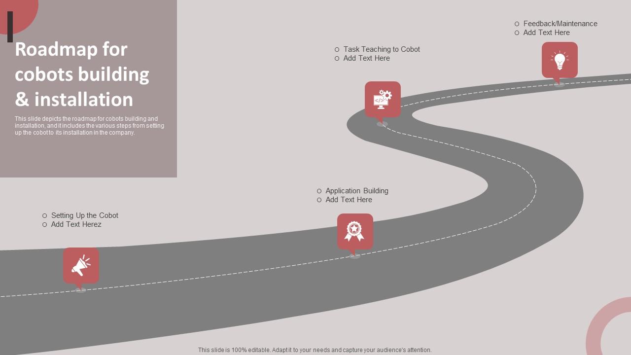 Roadmap For Cobots Building And Installation Cobots For Improved Productivity Inspiration PDF