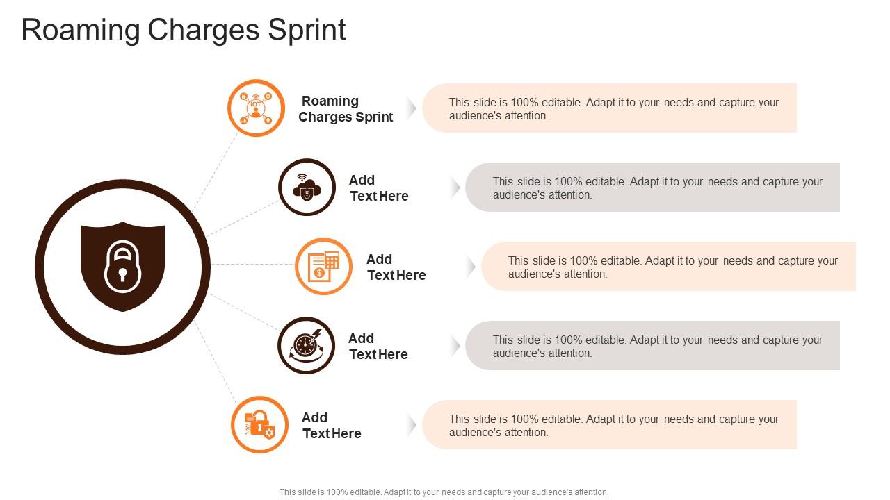 Roaming Charges Sprint In Powerpoint And Google Slides Cpb