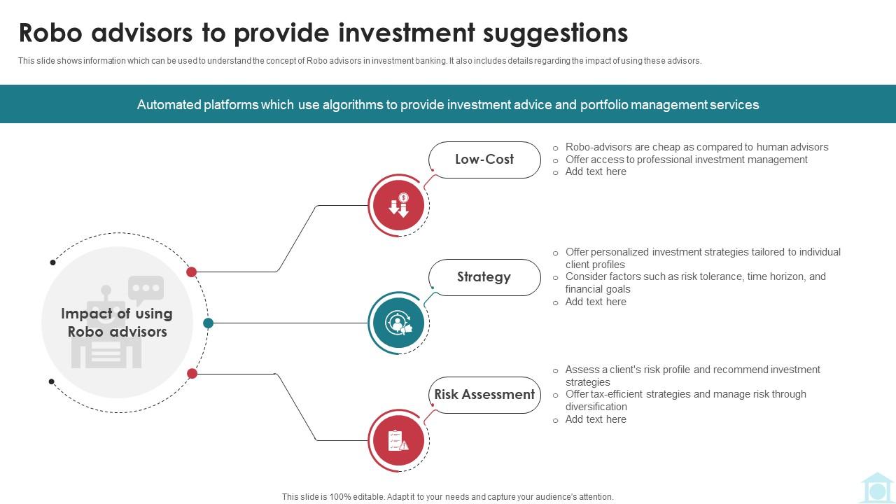 Robo Advisors To Provide Investment Suggestions Mastering Investment Banking Fin SS V