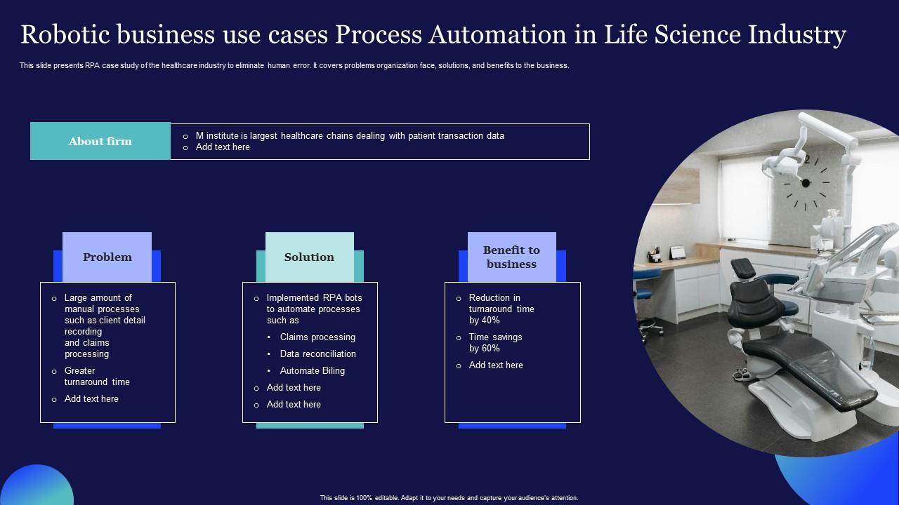 Robotic Business Use Cases Process Automation In Life Science Industry Summary Pdf