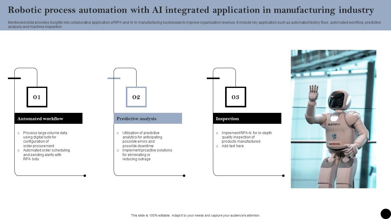 Robotic Process Automation With AI Integrated Application In Manufacturing Industry Slides Pdf
