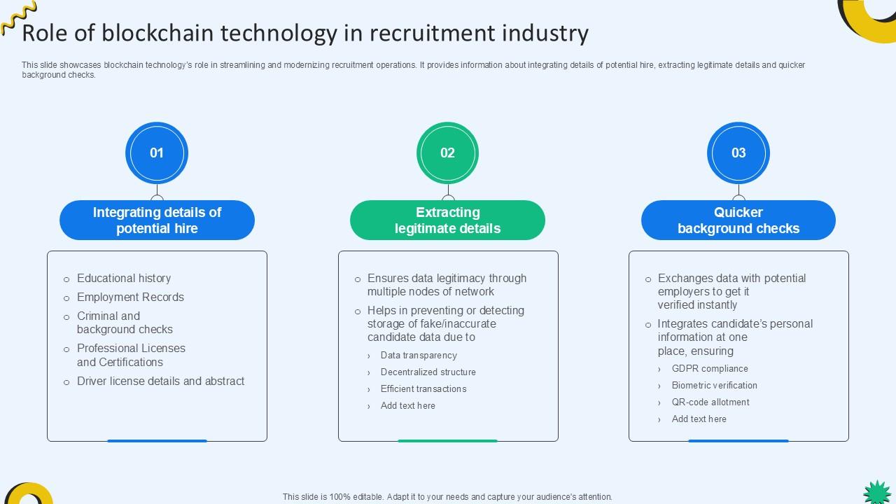 Role Of Blockchain Technology In Cloud Recruiting Technologies PPT Slide