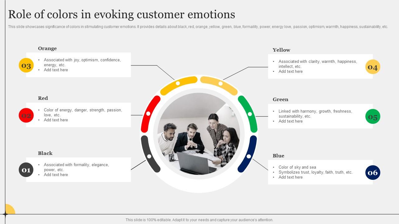Role Of Colors In Evoking Customer Emotions Improving Customer Interaction Through Sample Pdf