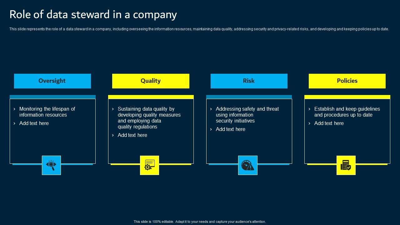 Role Of Data Steward In A Company Data Custodianship Brochure Pdf