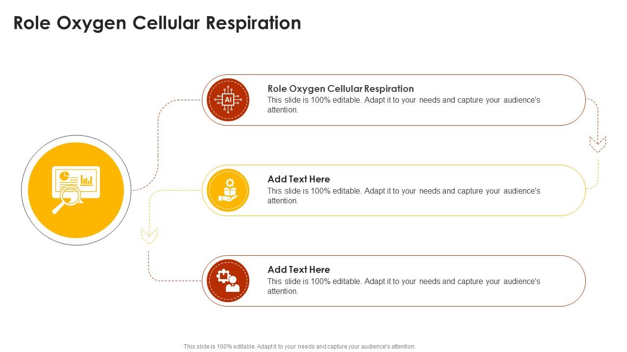 Role Oxygen Cellular Respiration In Powerpoint And Google Slides Cpb