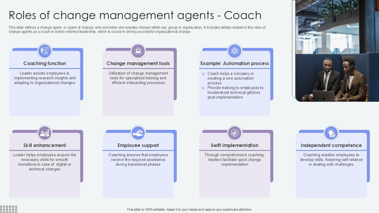 Roles Of Change Management Agents Coach Agents Of Change Pioneers PPT Sample CM SS V