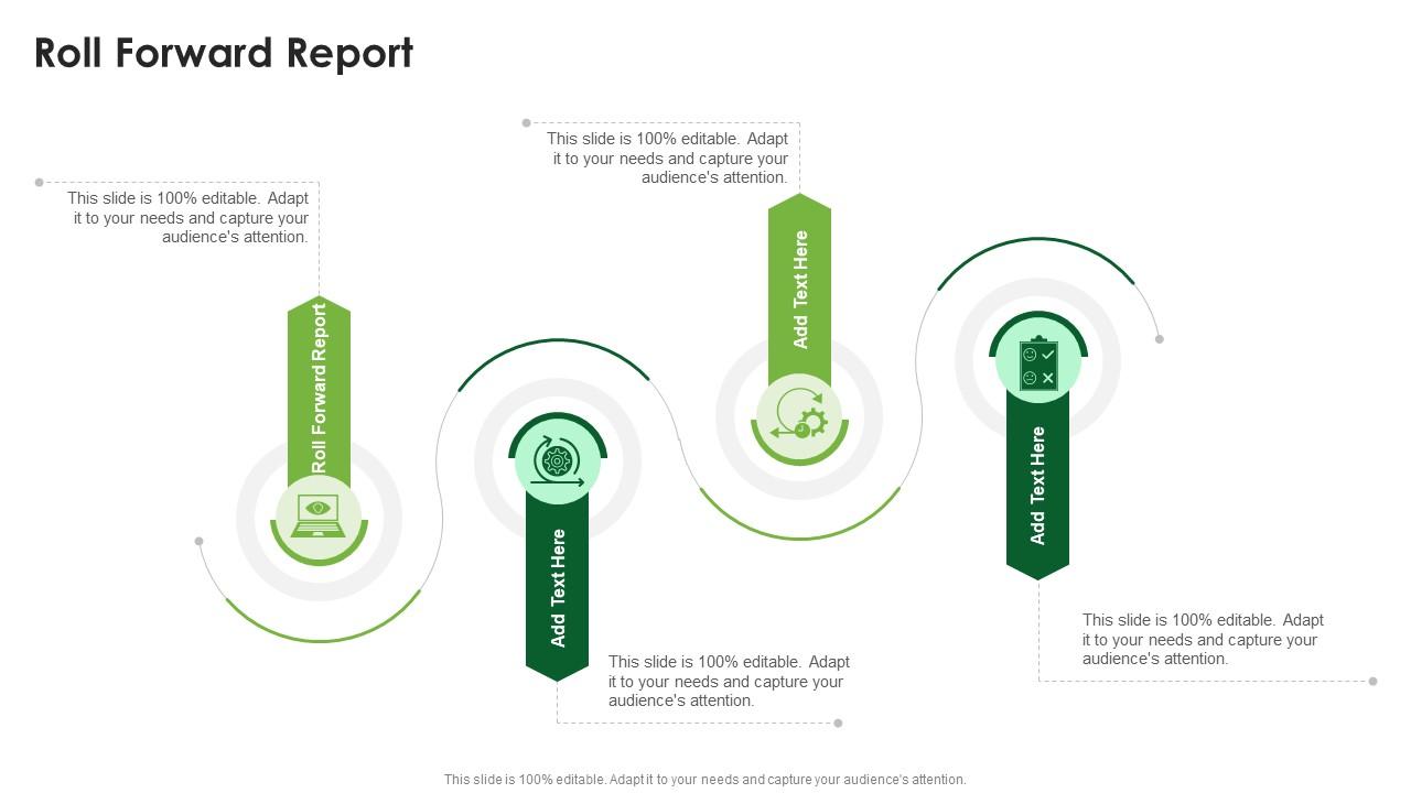 Roll Forward Report In Powerpoint And Google Slides Cpb
