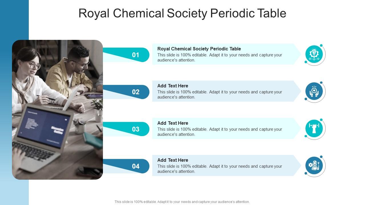 Royal Chemical Society Periodic Table In Powerpoint And Google Slides Cpb