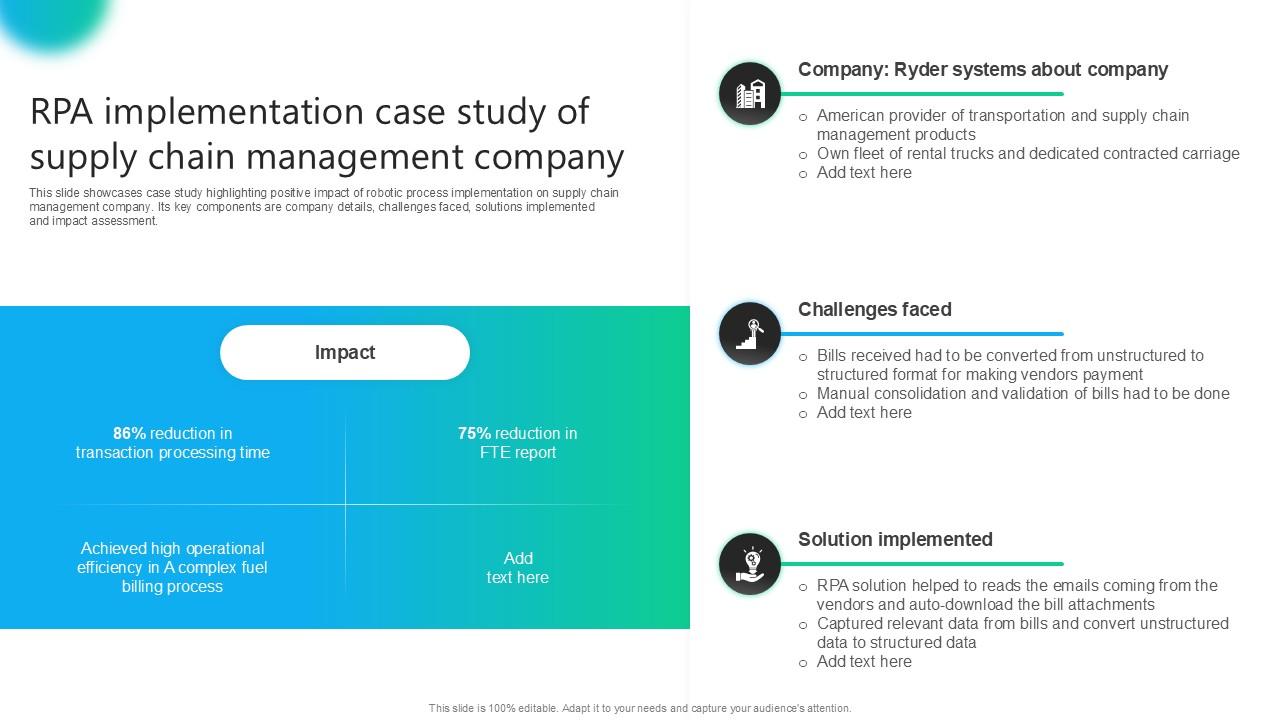 RPA Implementation Case Study Of Supply Chain PPT Slide AI SS V