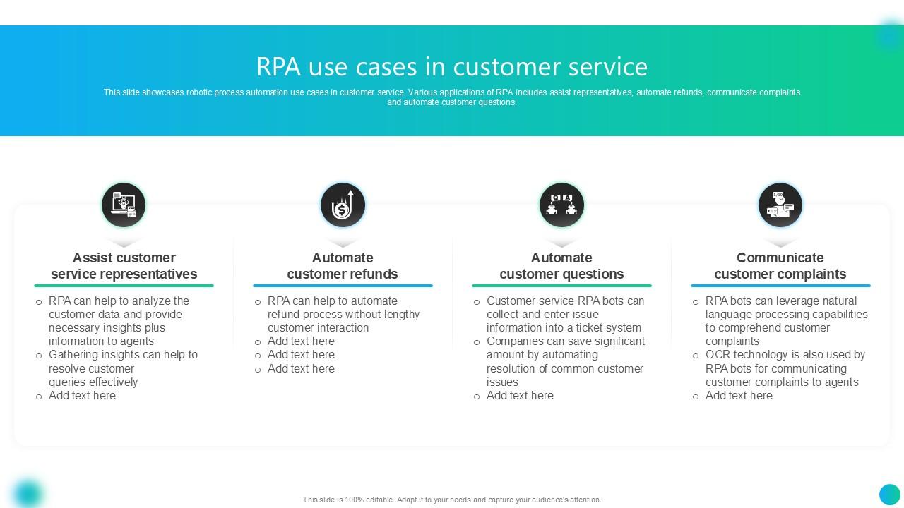 RPA Use Cases In Customer Service PPT Template AI SS V