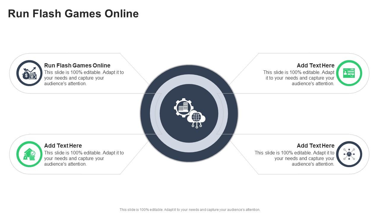 Run Flash Games Online In Powerpoint And Google Slides Cpb