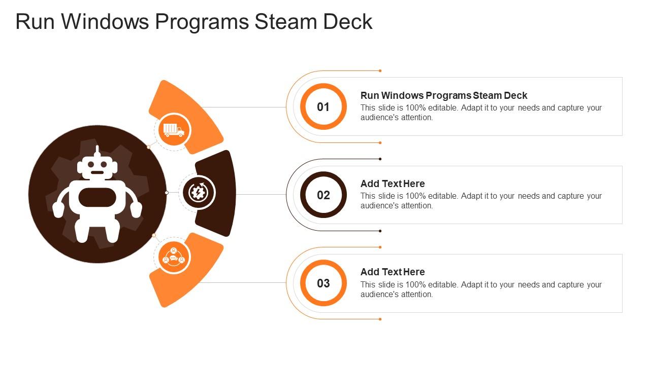 Run Windows Programs Steam Deck In Powerpoint And Google Slides Cpb