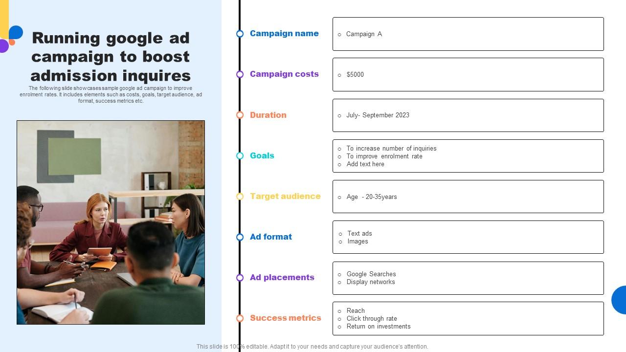 Running Google Ad Campaign To Boost Admission Inquires Key Step To Implementation University Strategy SS V