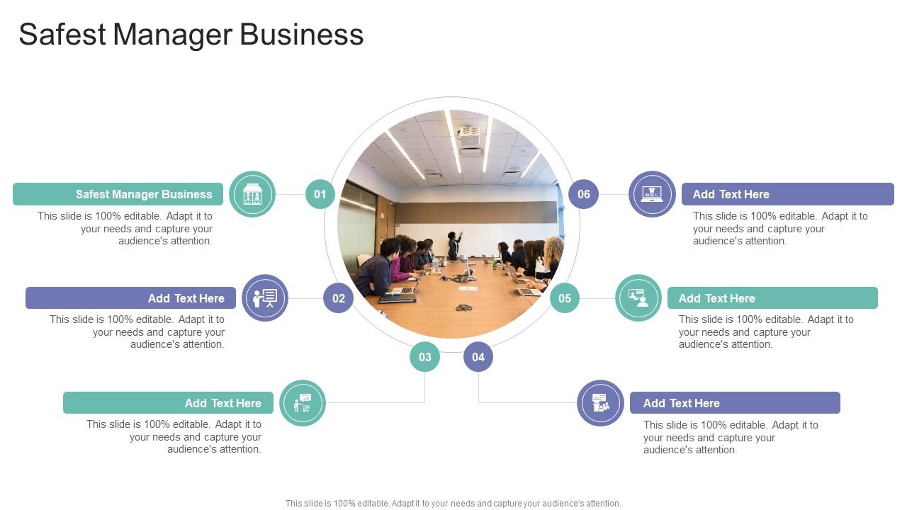 Safest Manager Business In Powerpoint And Google Slides Cpb