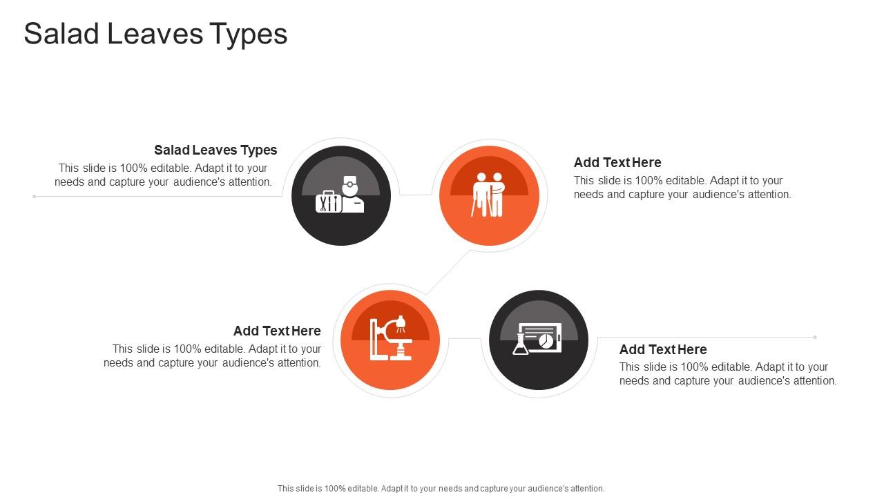 Salad Leaves Types In Powerpoint And Google Slides Cpb