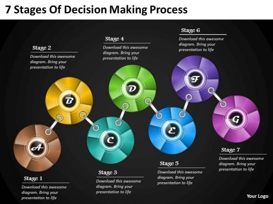 sales_concepts_7_stages_of_decision_making_process_business_strategic_plan_ppt_slide_1.jpg