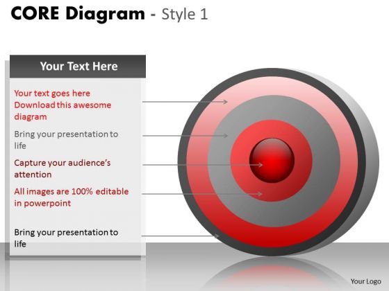 sales_diagram_core_diagram_for_mba_models_and_frameworks_1.jpg