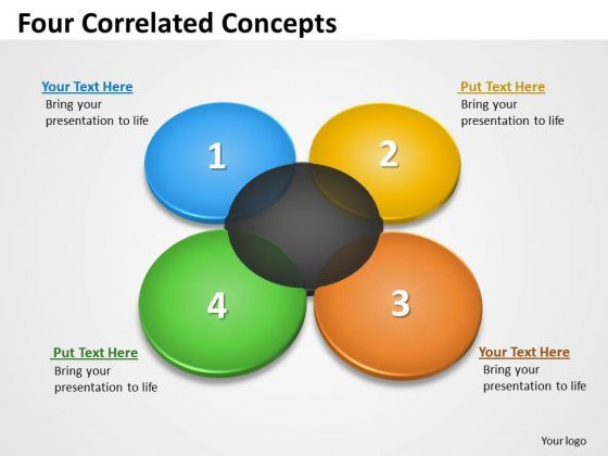 sales_diagram_four_correlated_flow_concepts_business_cycle_diagram_1.jpg