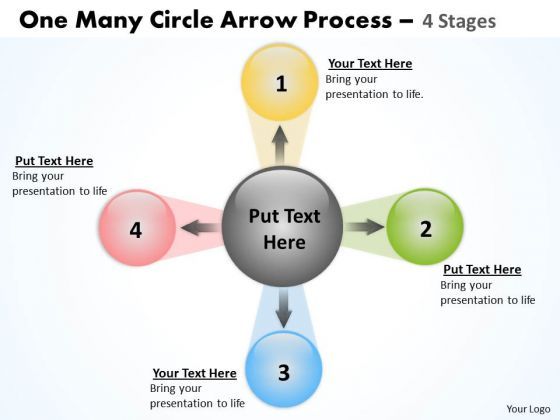sales_diagram_one_many_circle_arrow_process_4_stages_strategic_management_1.jpg