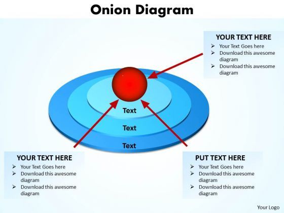sales_diagram_onion_diagram_powerpoint_strategic_management_1.jpg