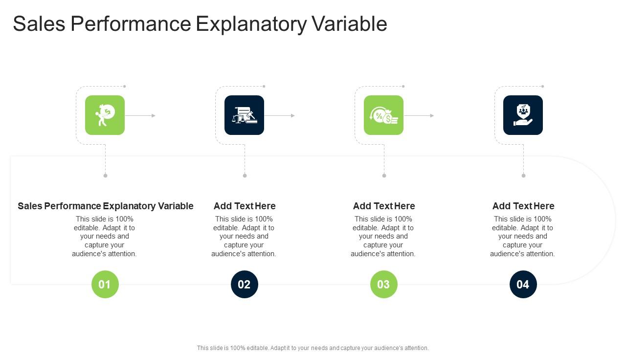 Sales Performance Explanatory Variable In Powerpoint And Google Slides Cpb
