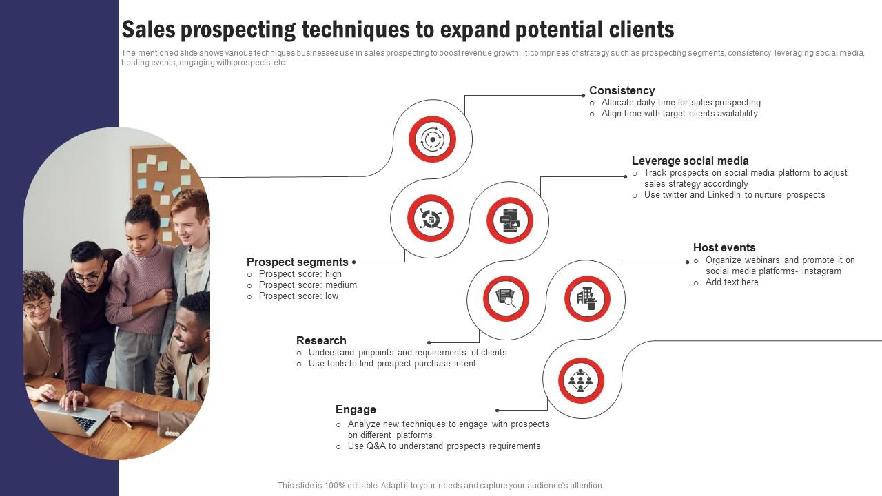 Sales Prospecting Techniques To Expand Potential Clients Designs Pdf