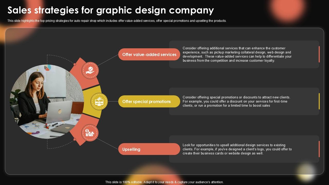 Sales Strategies For Graphic Design Sample Pentagram Business Plan PPT Template BP SS V