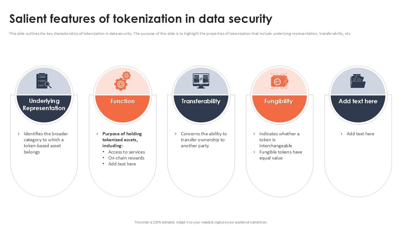 Salient Features Of Tokenization In Data Security Securing Your Data Ppt Sample