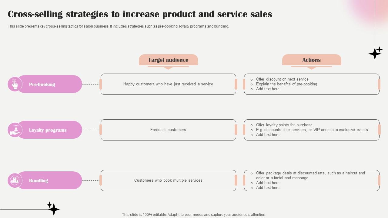 Salon Marketing Plan To Optimize Cross Selling Strategies To Increase Product Strategy SS V