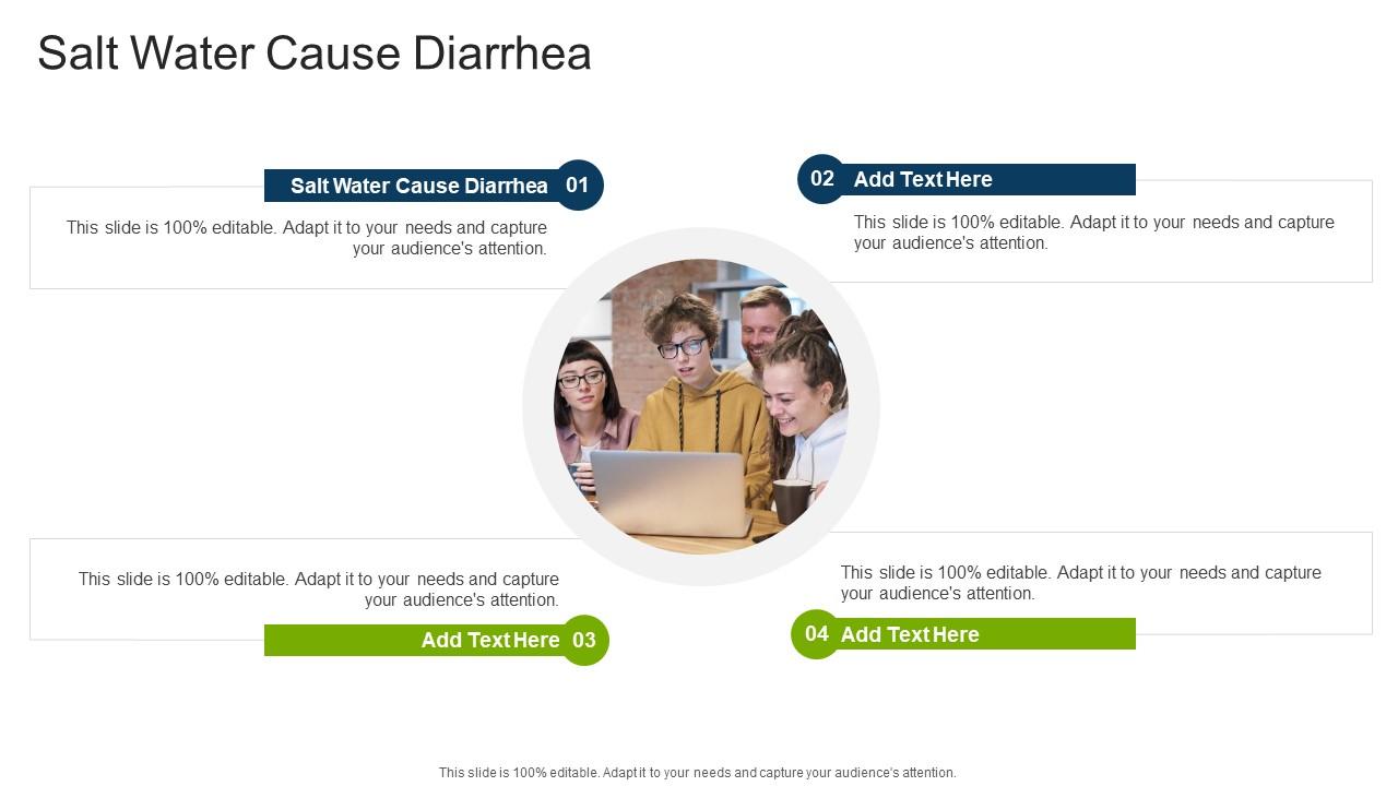 Salt Water Cause Diarrhea In Powerpoint And Google Slides Cpb