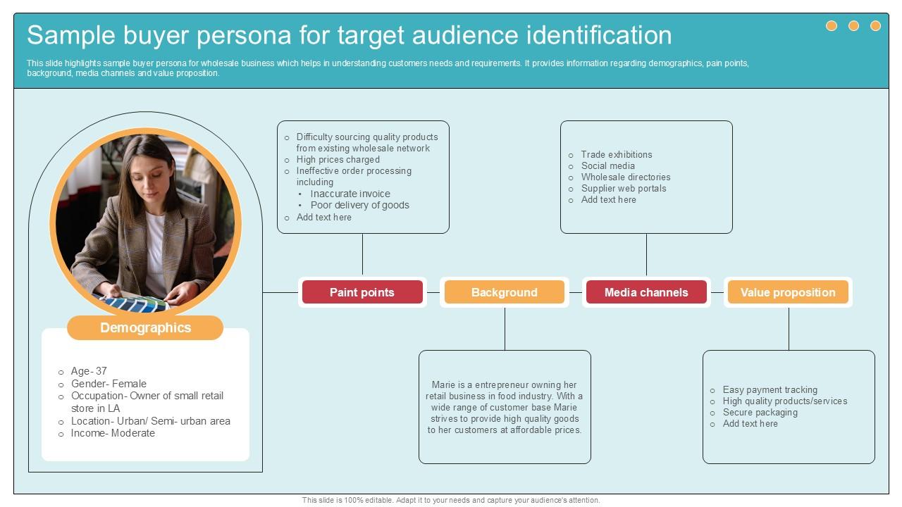 Sample Buyer Persona For Target Comprehensive Guide To Wholesale Ppt Powerpoint