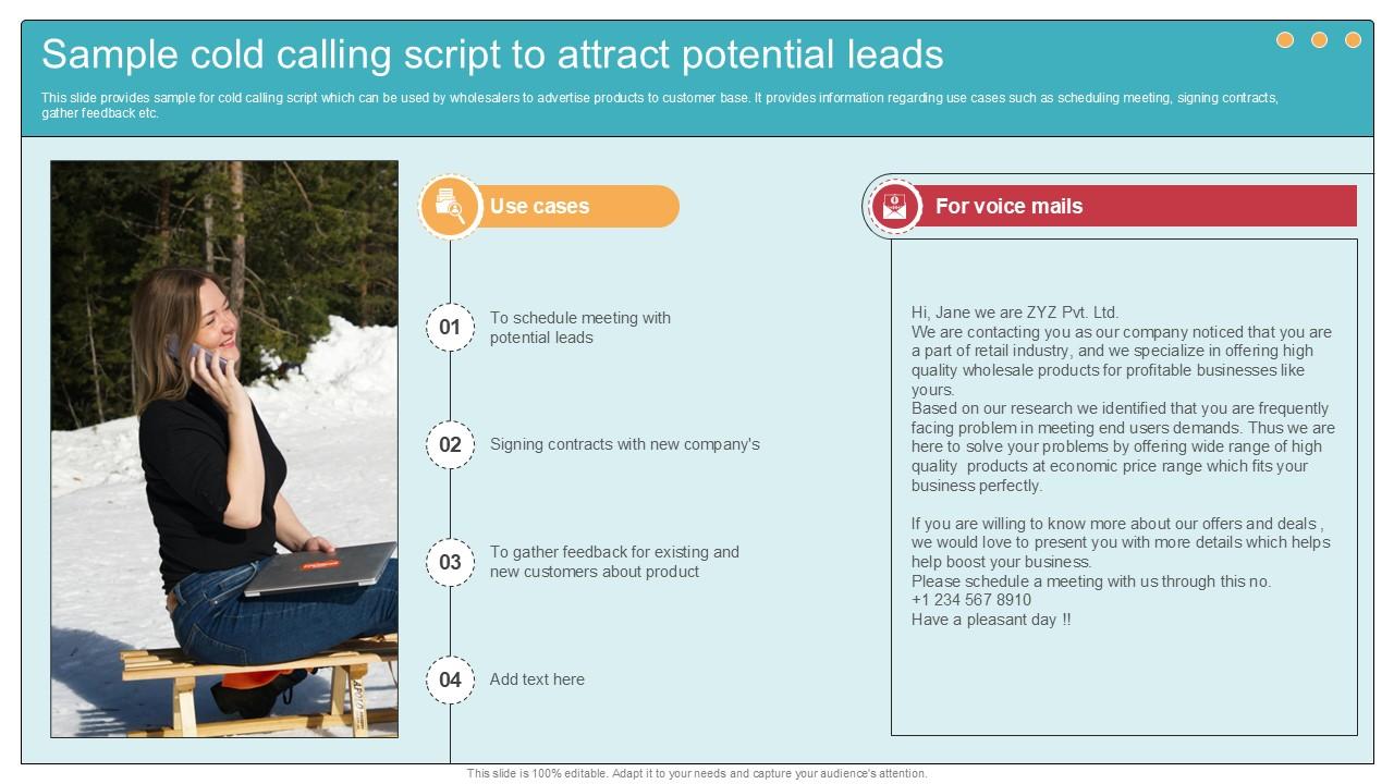 Sample Cold Calling Script To Comprehensive Guide To Wholesale Ppt Presentation