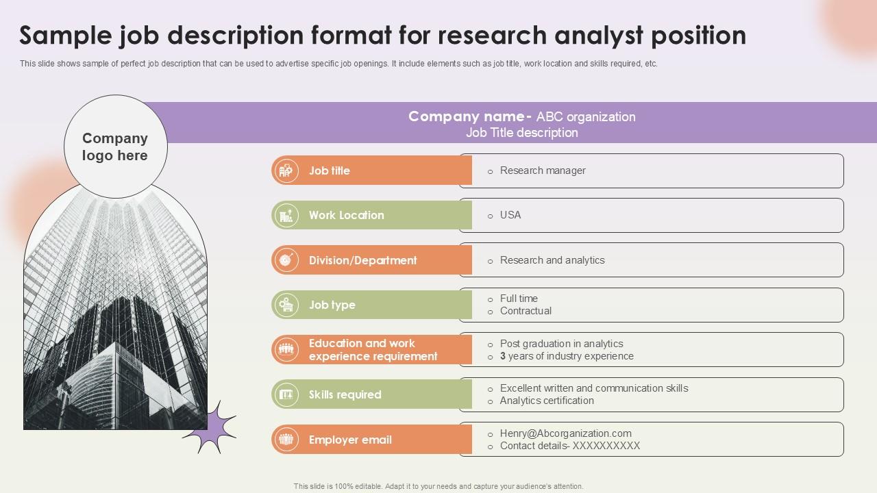 Sample Job Description Format For Research Workforce Procurement And Aptitude Evaluation Ppt Example