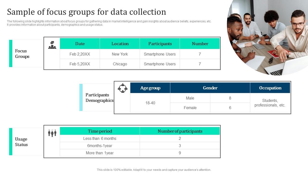 Sample Of Focus Groups Data Marketing Intelligence Guide Data Gathering Rules Pdf