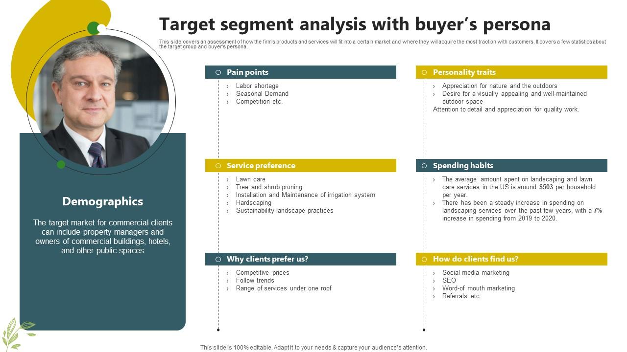 Sample Trugreen Business Plan Target Segment Analysis With Buyers Persona BP SS V
