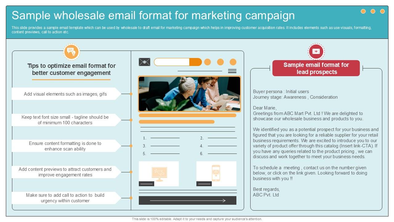 Sample Wholesale Email Format Comprehensive Guide To Wholesale Ppt Sample