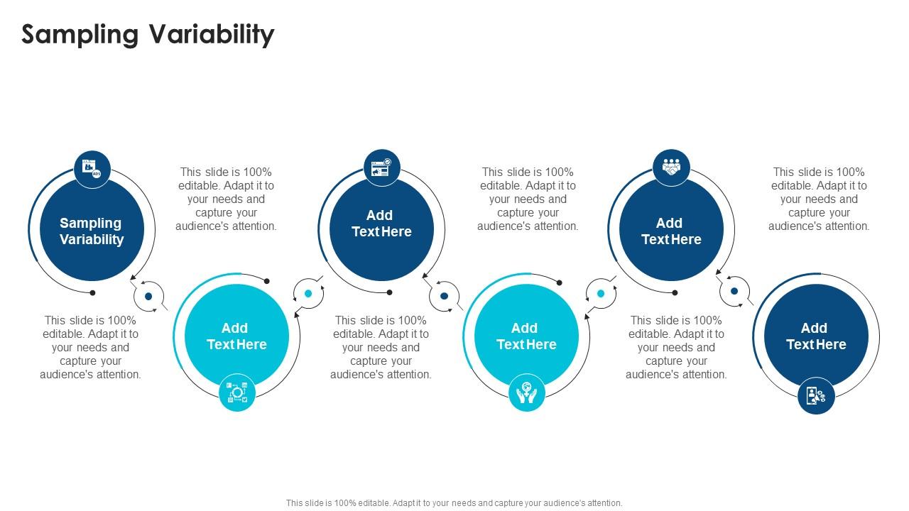 Sampling Variability In Powerpoint And Google Slides Cpb