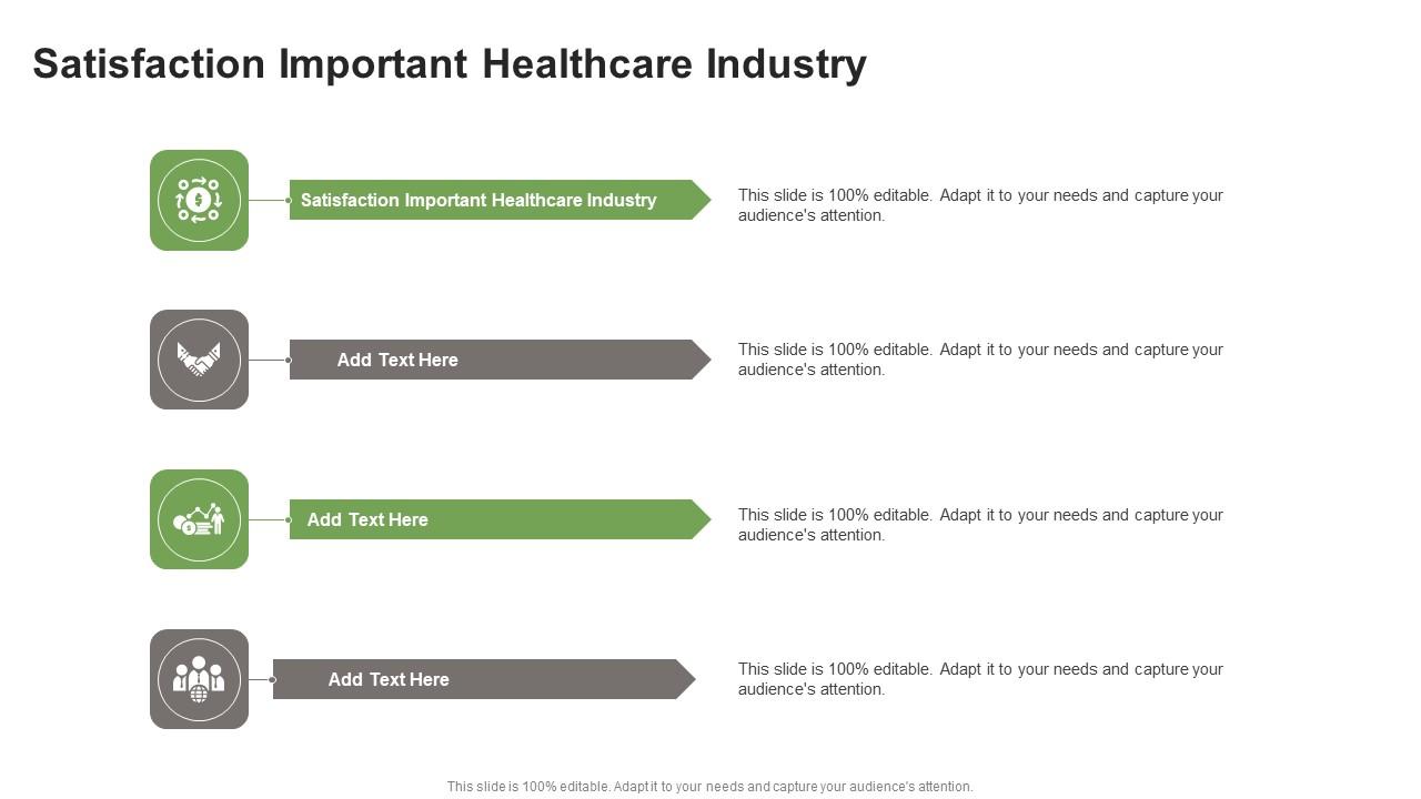 Satisfaction Important Healthcare Industry In Powerpoint And Google Slides Cpb