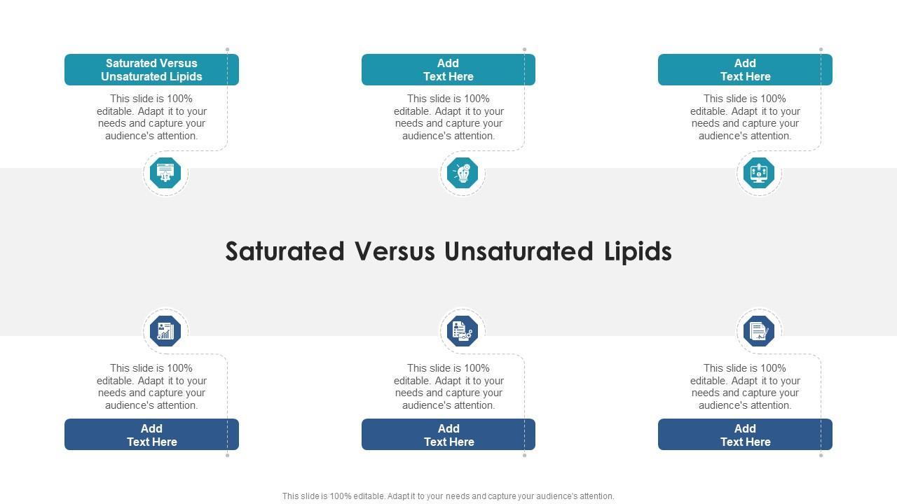 Saturated Versus Unsaturated Lipids In Powerpoint And Google Slides Cpb