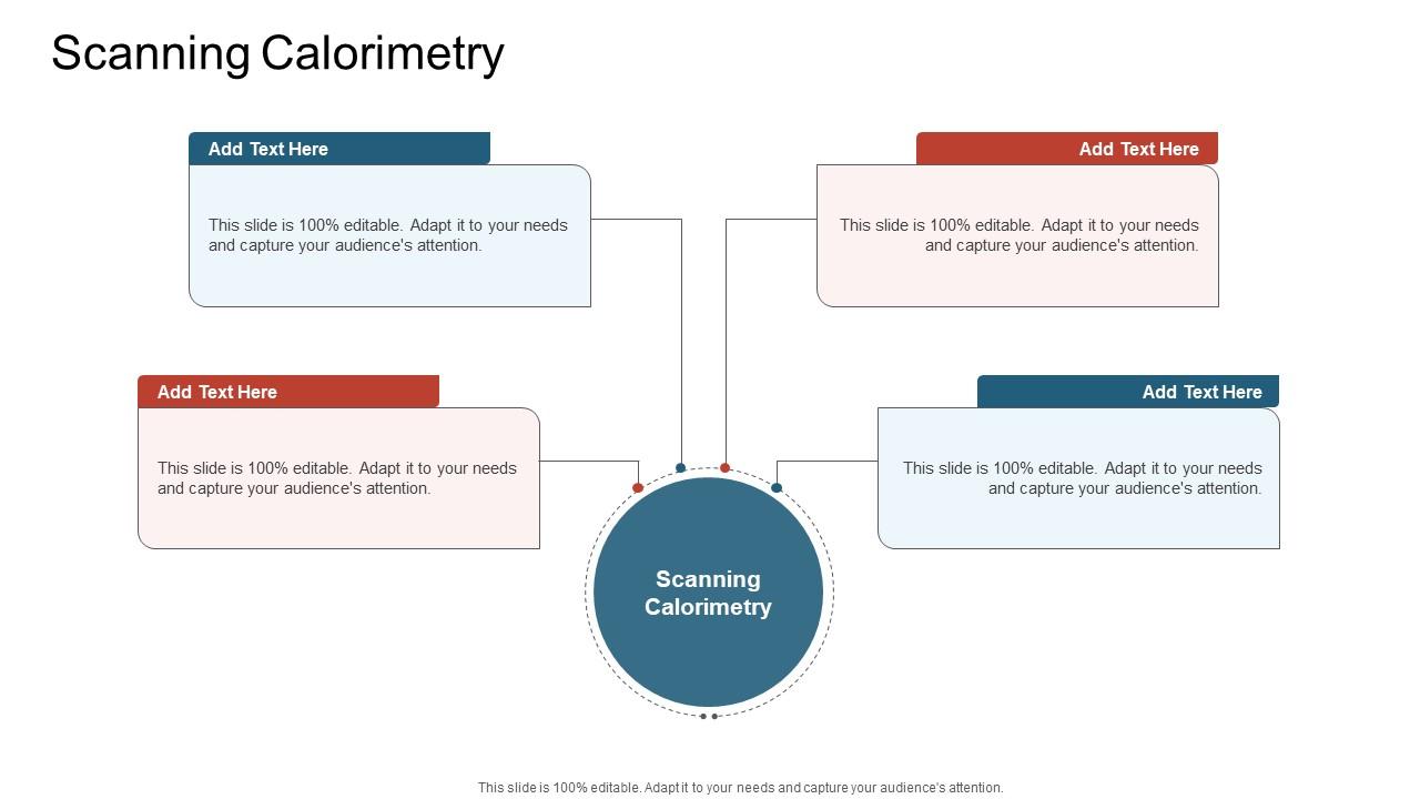 Scanning Calorimetry In Powerpoint And Google Slides Cpb