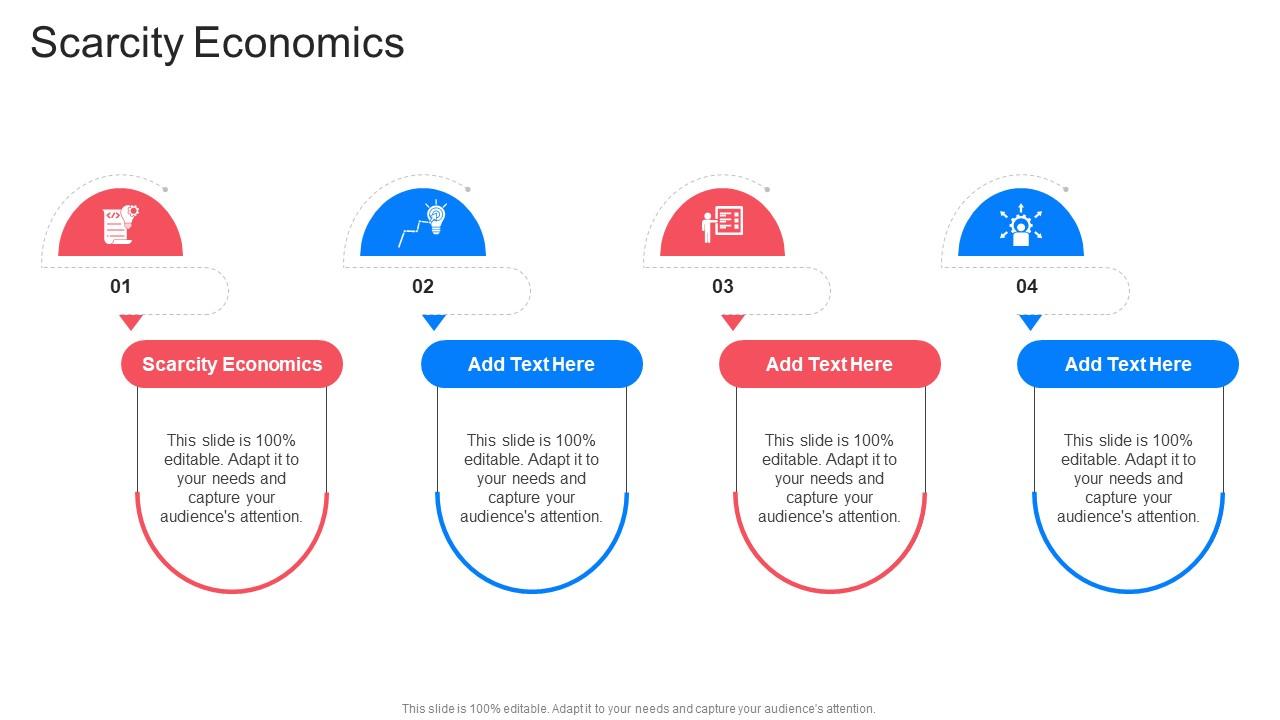 Scarcity Economics In Powerpoint And Google Slides Cpb