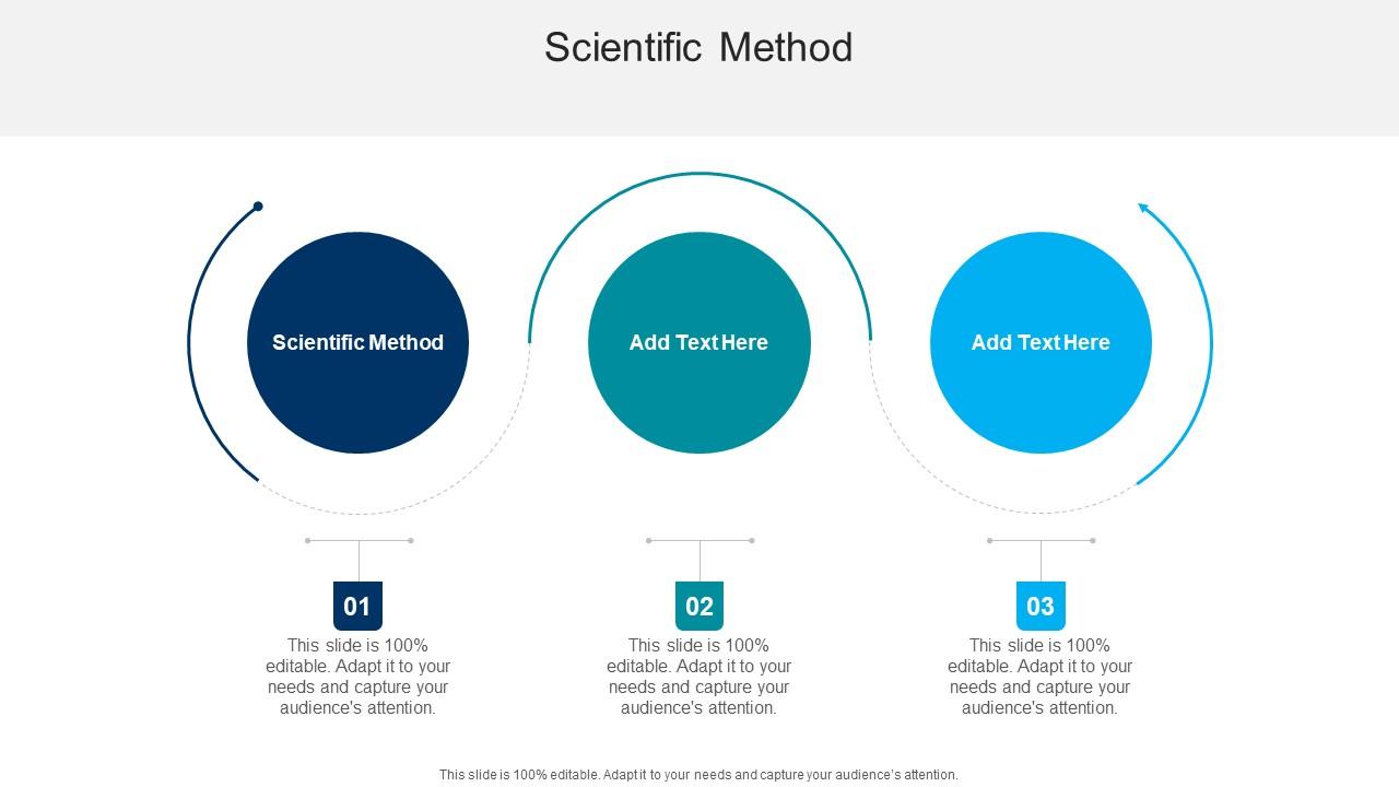 Scientific Method In Powerpoint And Google Slides Cpb
