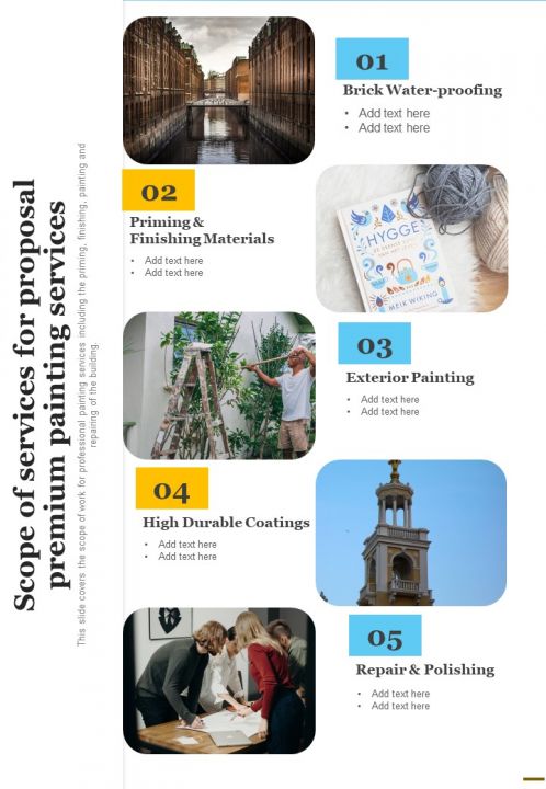 Scope Of Services For Proposal Premium Painting Services One Pager Sample Example Document