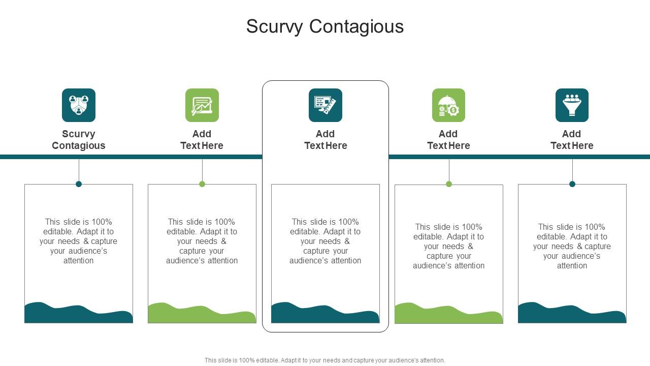 Scurvy Contagious In Powerpoint And Google Slides Cpb